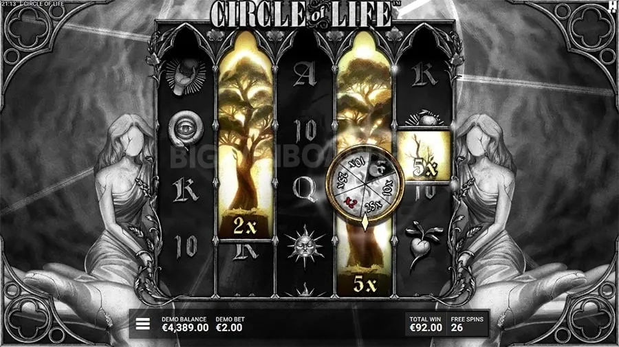 Slots Winning Strategy